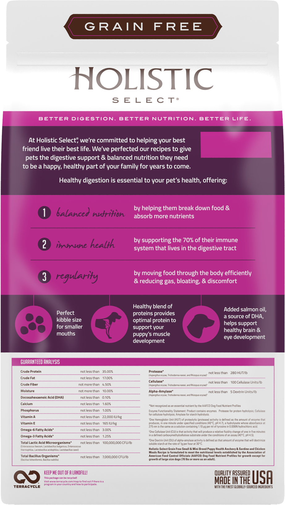 holistic select puppy health